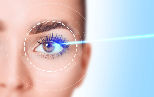 Different types of lasers used in eye surgery infographic explaining technology options