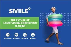 Reasons to choose SMILE eye surgery graphic highlighting its benefits