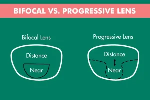 Bifocal Lens & Progressive Lens