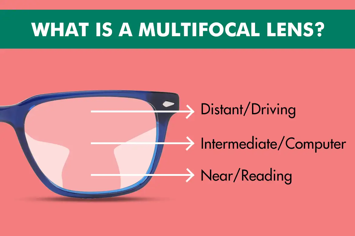 Multifocal lenses glasses online