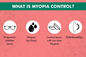 What Is Myopia Control and Why It Is Important?