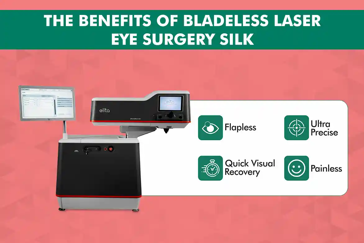 Bladeless Laser Eye Surgery