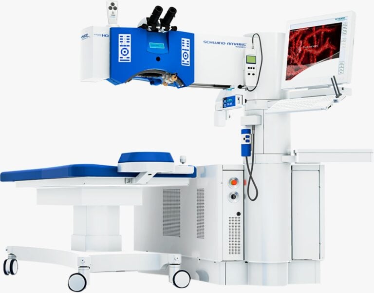 Smart Surface LASIK.